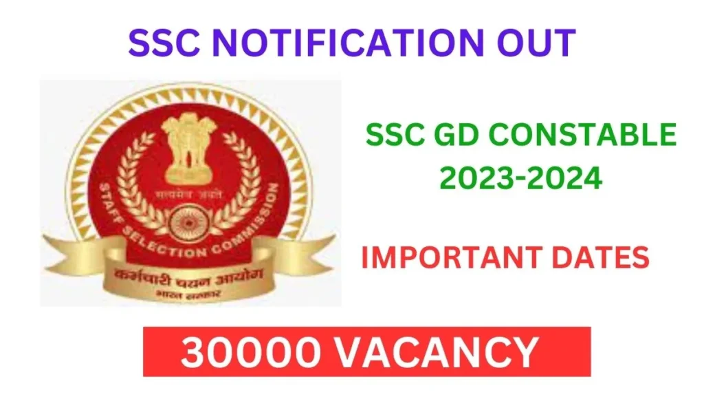 SSC NOTIFICATION